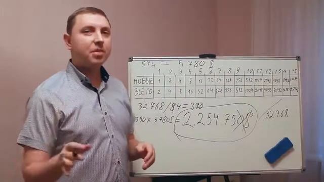 Как зарабатывать в интернете, если есть только 2 часа свободного времени в день!!! смотреть онлайн