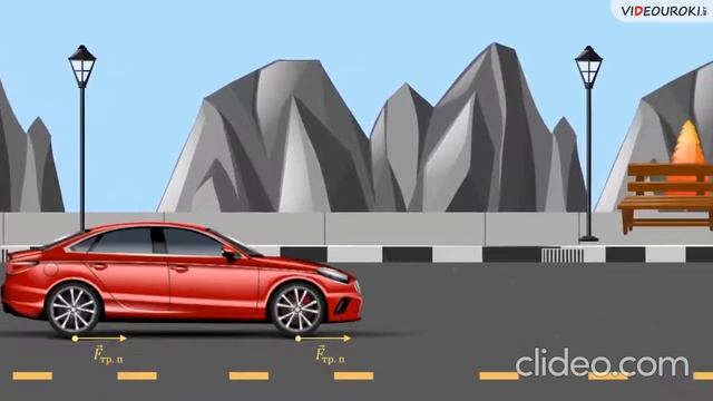 Сила трения смотреть онлайн