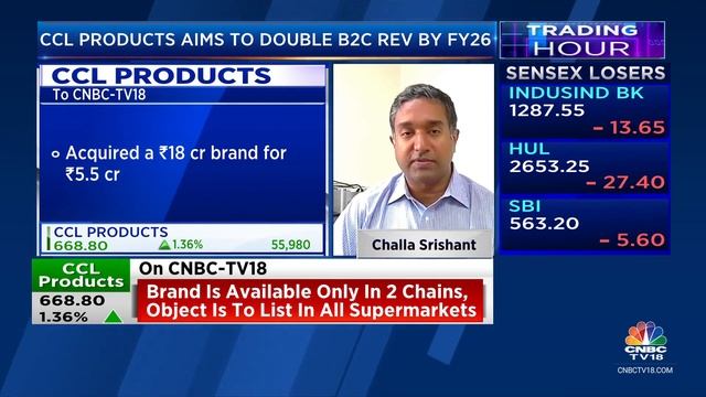 CCL Products: Acquired An Rs 18 cr Brand Portfolio For Rs 5.5 cr | CNBC TV18 смотреть онлайн