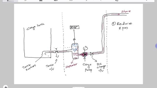 AUS Automatic Unloading System смотреть онлайн