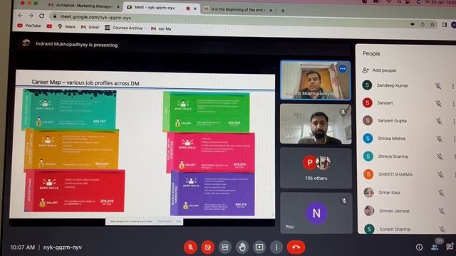 Trends and Innovation in Digital Business: Past, Present and Beyond смотреть онлайн