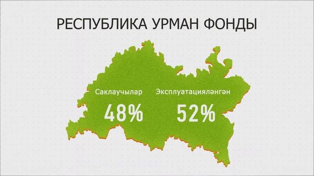 От экологии души к экологии природы 3 смотреть онлайн