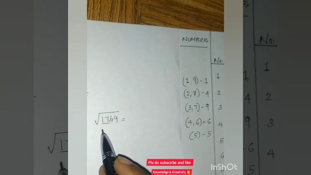 Fastest Trick to find the #squareroot of a #number|#squareroot|#vedicmaths|Knowledge & creativity смотреть онлайн