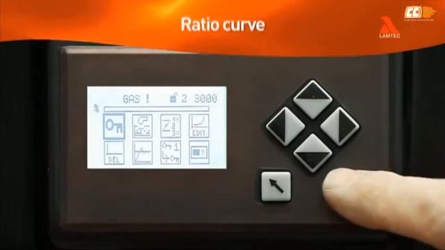 Combustion Concepts Pvt Ltd With Lamtec GmbH & Co.KG (Digital Combustion Management System)