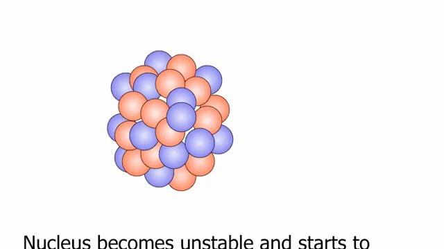 What is Fission смотреть онлайн