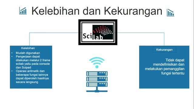Software Olah Data Statistik Open Source || Scilab dan PSPP смотреть онлайн
