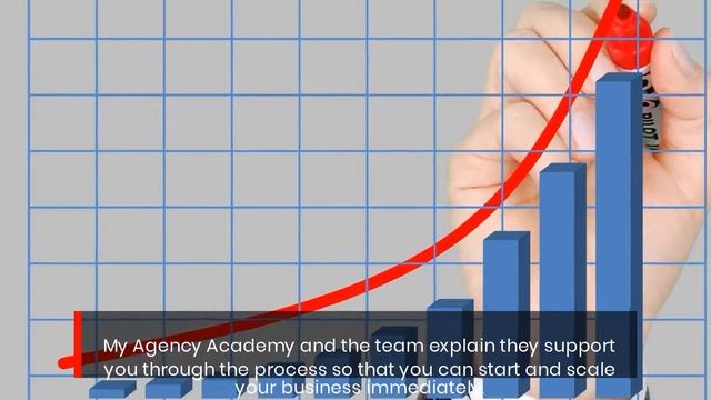 Boost Your Financial Security With This Marketing Agency Business Course смотреть онлайн