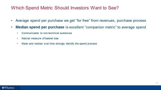 How to Use Common Customer Metrics to Enhance Firm Valuation Models - Peter S. Fader смотреть онлайн