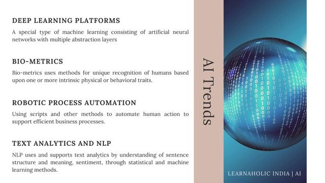 Top 10 Applications of Artificial Intelligence (AI) смотреть онлайн