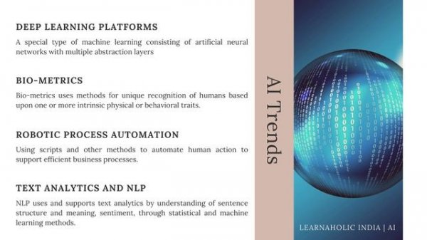 Top 10 Applications of Artificial Intelligence (AI)