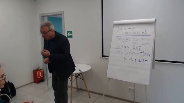 Бизнес Форайз. Forise Group. Леонид Алисейчик 19 05 22 часть 1 смотреть онлайн
