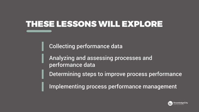 Implementing a Process Performance Management Plan - Introduction | Knowledgecity смотреть онлайн