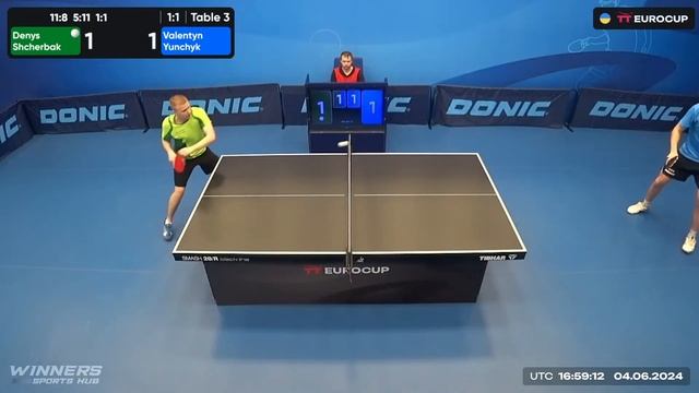 18:50 Denys Shcherbak - Valentyn Yunchyk 04.06.2024 TT Euro.Cup Ukraine Elite. TABLE 3 смотреть онлайн
