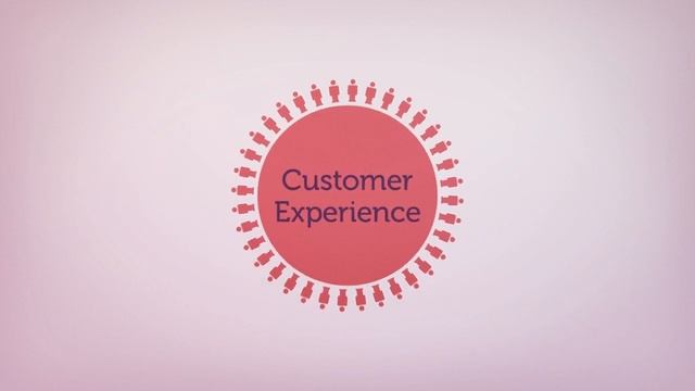 Kamal Chandramohan on Phygital Retail смотреть онлайн