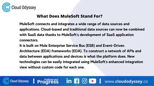 How MuleSoft Helps in Automating Business Processes in the Age of Digitization смотреть онлайн