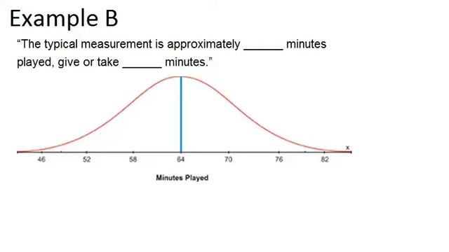 Spread of a Normal Distribution: Examples (Basic Probability and Statistics Concepts) смотреть онлайн