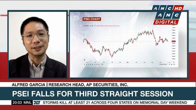 Corp Headlines: Meralco COO says feasibility study on small nuclear power plant nears completion смотреть онлайн