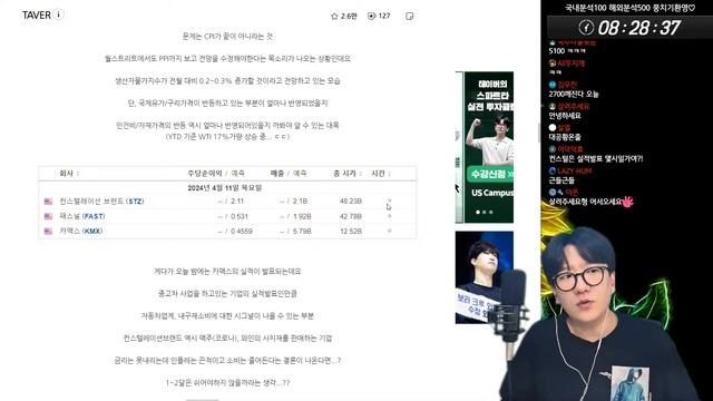 [아침시황] 끈적해진 물가, 흔들린 나스닥, 반등한 엔비디아!? 대응방법은??ㅣ구글, 인텔, 메타 AI 칩 공개! 공급은 연말?ㅣ오늘밤 PPI, 유가는 또 올랐다! смотреть онлайн