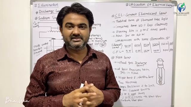 LECTURE 9 UEE C F L & Neon Lamp Explain by Bhavin Gondaliya смотреть онлайн
