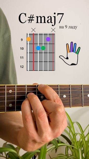 Как играть C#maj7 аккорд на 9 ладу (2 вар.) | How to Play a C#maj7 Chord on Guitar (9th fret) смотреть онлайн