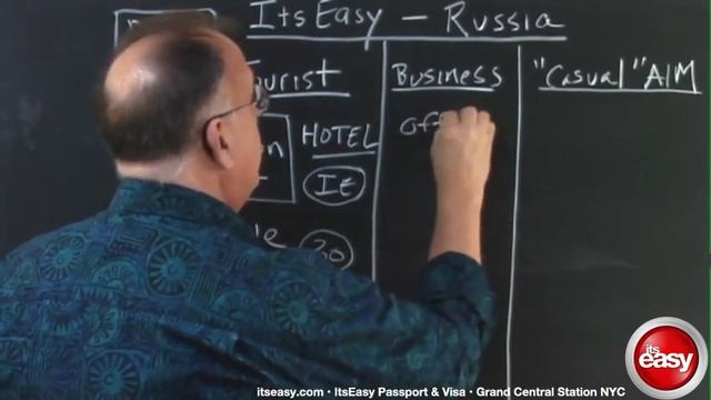 Help with Getting a Russia Visa смотреть онлайн