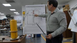 Пеногенератор своими руками