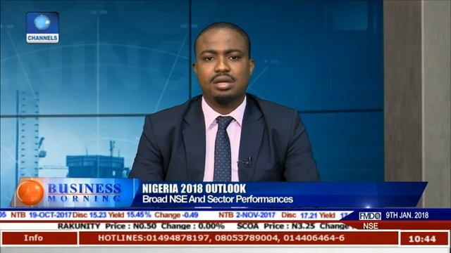 Examining Rate Projections In Fixed Income Market Pt 2 | Business Morning | смотреть онлайн