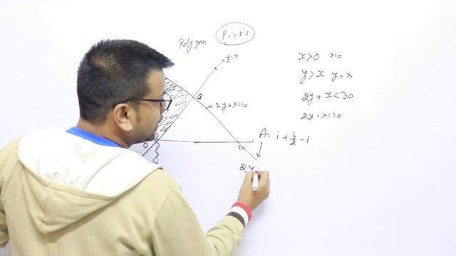 Pick's Theorem in its best form : A Must Do смотреть онлайн