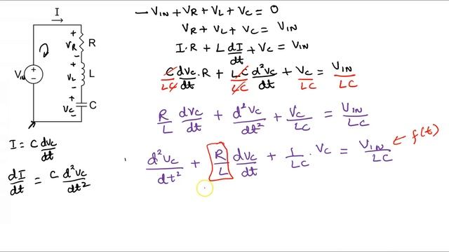 Derive Differential Eq of a 2nd Order RLC circuit смотреть онлайн