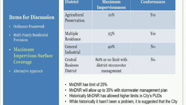 Planning Commission - May 1, 2018 смотреть онлайн