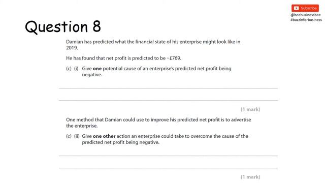 12 Days of Business - Level 2 Enterprise - Day 8 смотреть онлайн