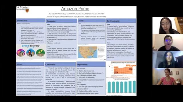 Group 6: Poster Project Amazon Prime смотреть онлайн