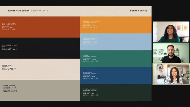 AIGA Design + Business Conference Replay: Debut Capital Branding смотреть онлайн