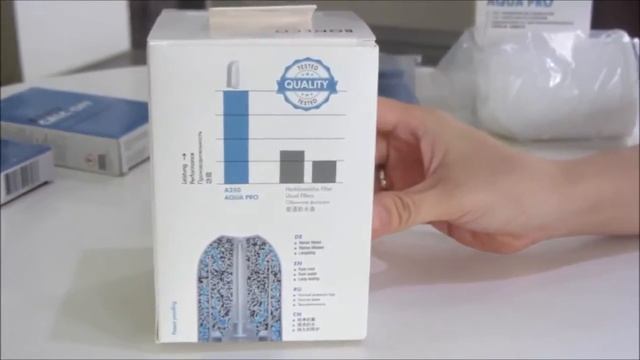 Phụ kiện lọc nước sạch tinh khiết máy tạo ẩm BONECO смотреть онлайн