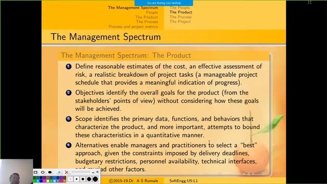 Management Spectrum смотреть онлайн