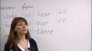 Видео уроки английского языка для 1 класса — урок 2