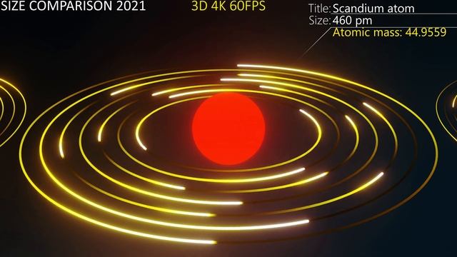 EVERYTHING Size Comparison 2021 (Part 3) [Atoms & molecules] 3D 4K 60FPS смотреть онлайн