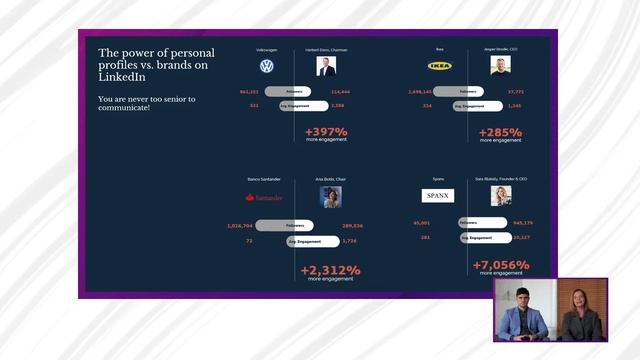 Shams - Leaders On LinkedIn смотреть онлайн