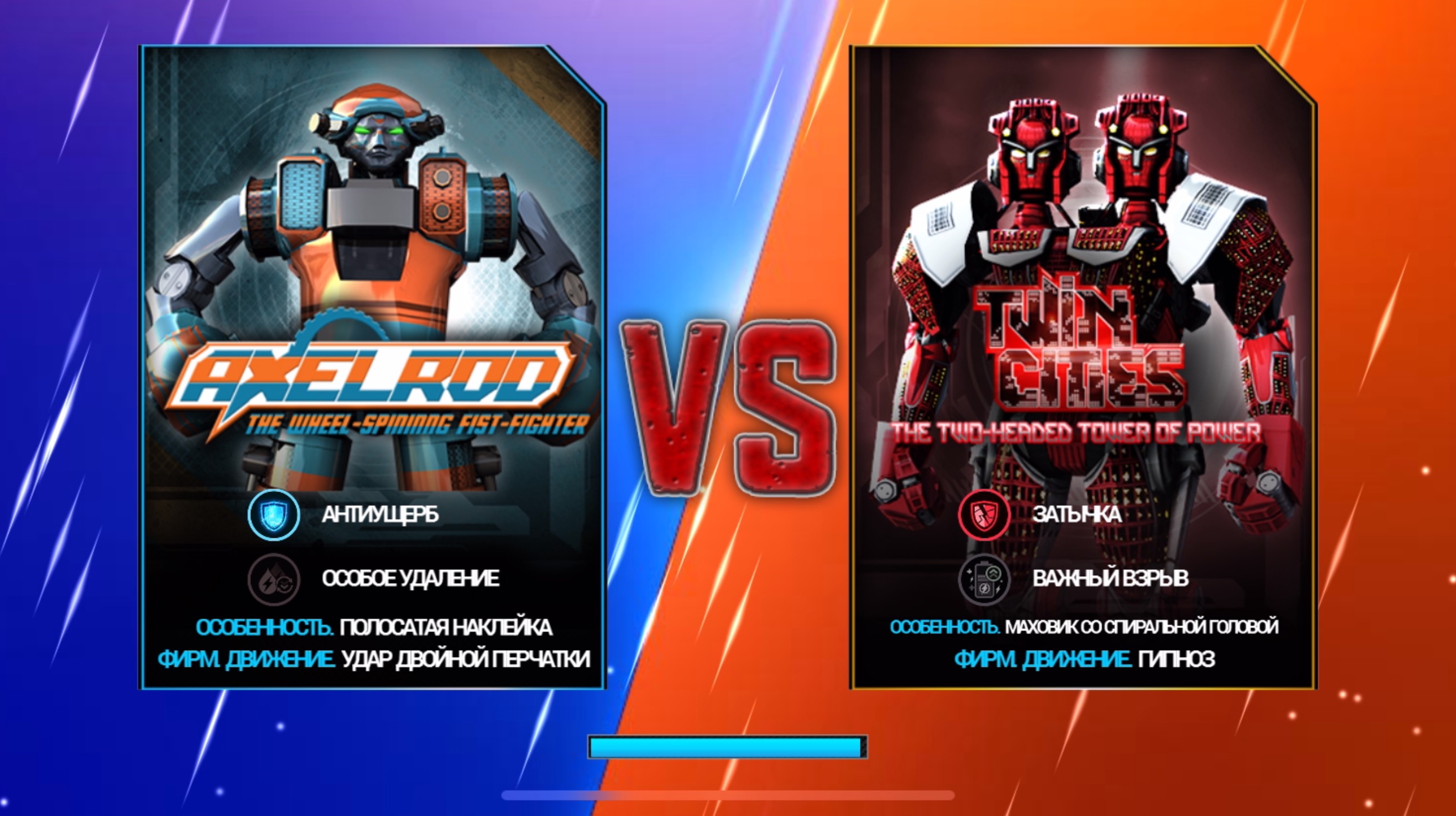 AXELROD Vs TWINCITIES