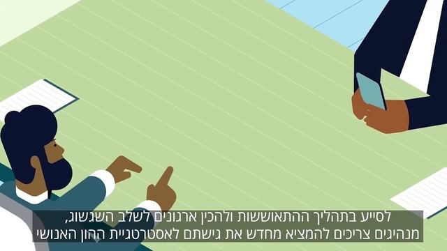 The future of work has accelerated. Are you ready for a transformed workforce | Deloitte смотреть онлайн