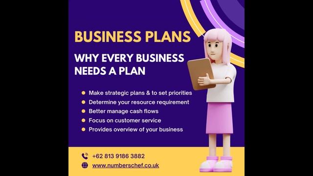 If You Don't Have A Business Plan, don't become one of the business failure stories. смотреть онлайн