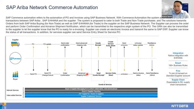 End to End Process for SAP Ariba Network Commerce Automation смотреть онлайн