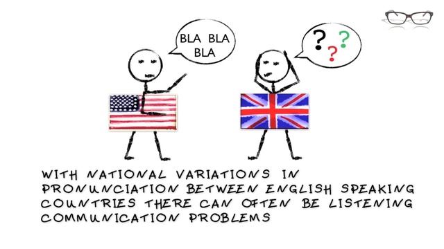 Spoken English - IMPROVE YOUR ENGLISH PRONUNCIATION - Sound+Stress - смотреть онлайн