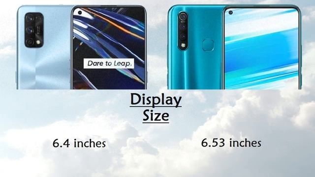 Realme 7 Pro vs Vivo Z1 Pro смотреть онлайн
