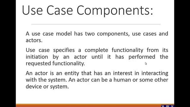 03 - Use Case Diagrams смотреть онлайн