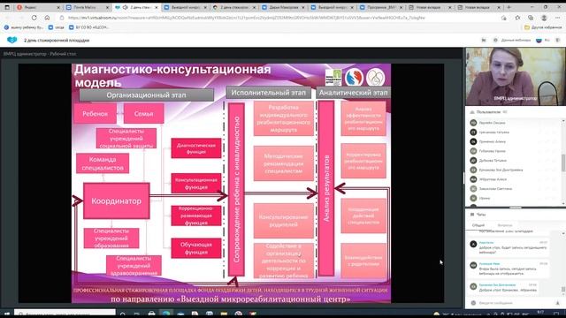 Час с куратором и модели 21 09 смотреть онлайн