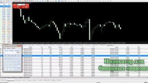 Стрелочные индикаторы для бинарных опционов без перерисовки  Звезда!