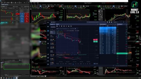 Живая торговля на бирже + 2% за 7 минут | 9 Апреля 2024