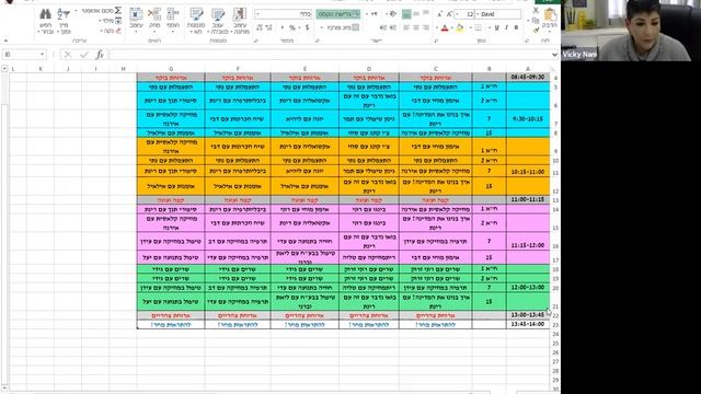 Занятие 6.Вики Нани, Жанна Бар - ответы на вопросы.