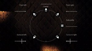 JAZZ | 5.1 Atmos Surround Sound Test | Dolby Orchestra Music 4K